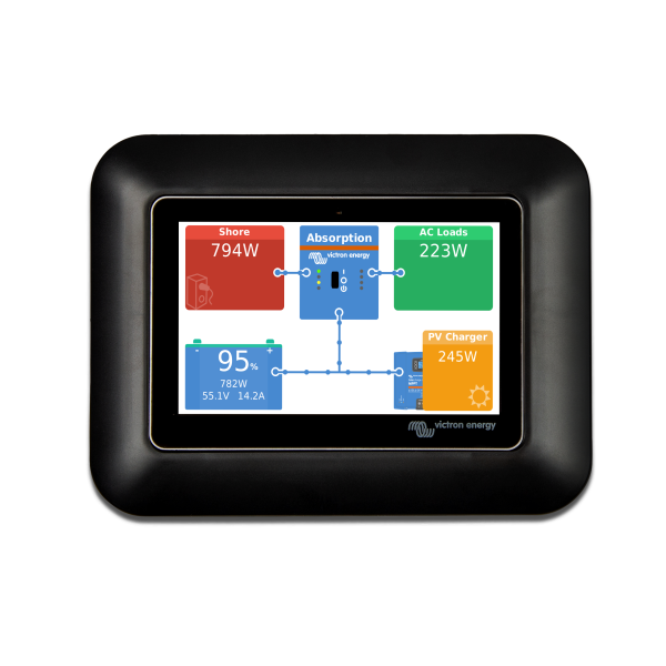 GX Touch 50 adapter for CCGX cut-out